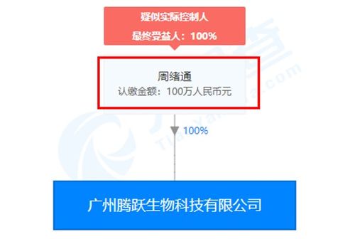 諾必行嬰兒護膚產品檢出禁用組分酮康唑 嬰幼兒產品安全警鐘再鳴